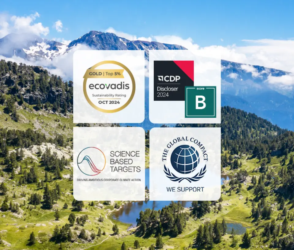 telenco csr certifications, global compact, cdp, sbti, ecovadis gold