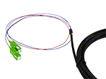 DROPTIC® LM8BK  SC/APC